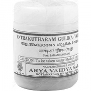 Valiya Anthrakutharam Gulika AVS / Kottakkal  