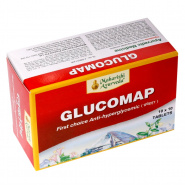 Glukomap  Maharishi Ayurveda